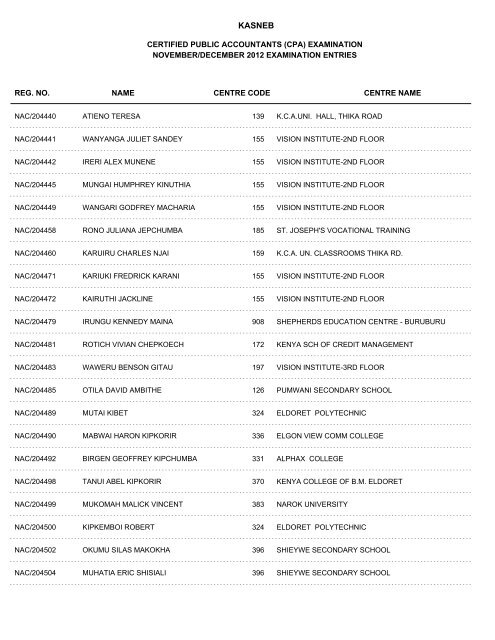 november/december 2012 cpa part i examination entries - Kasneb