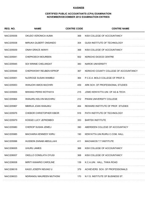 november/december 2012 cpa part i examination entries - Kasneb