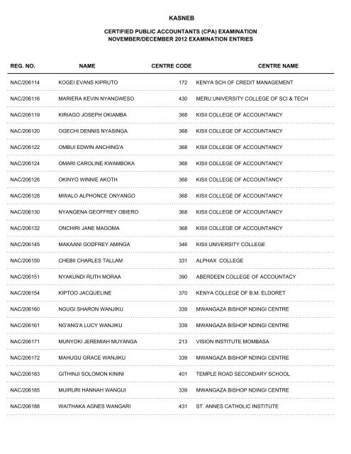 november/december 2012 cpa part i examination entries - Kasneb