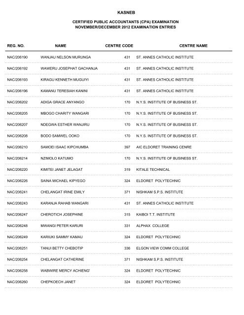 november/december 2012 cpa part i examination entries - Kasneb