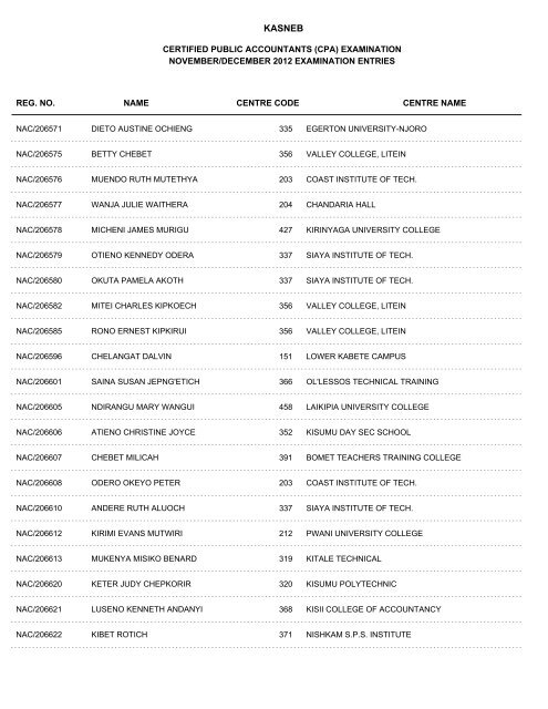 november/december 2012 cpa part i examination entries - Kasneb