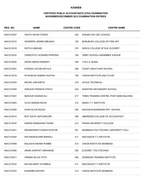 november/december 2012 cpa part i examination entries - Kasneb