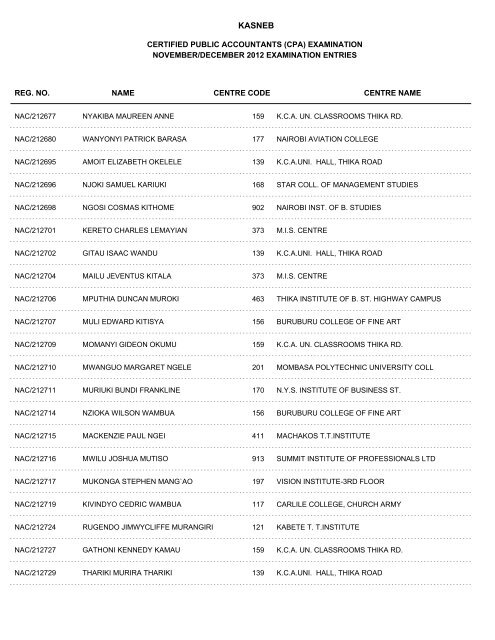 november/december 2012 cpa part i examination entries - Kasneb