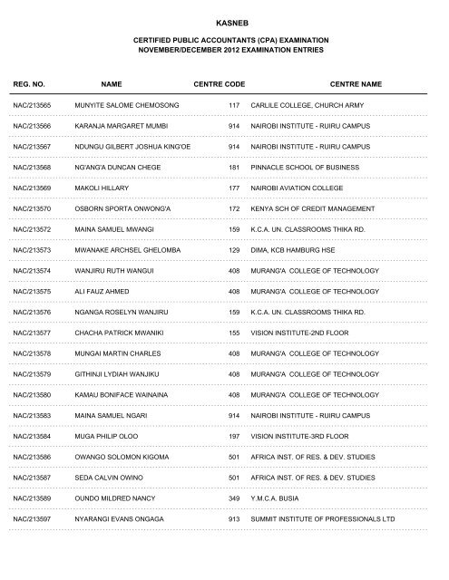 november/december 2012 cpa part i examination entries - Kasneb