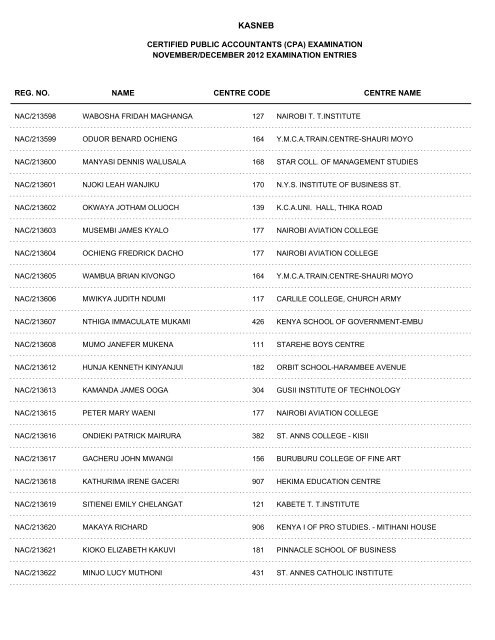 november/december 2012 cpa part i examination entries - Kasneb