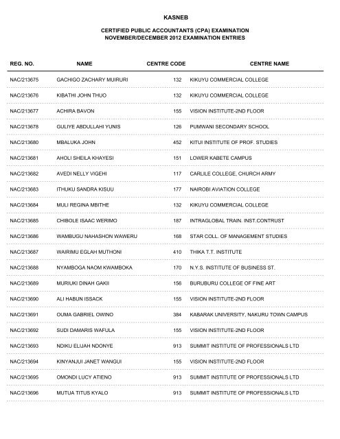 november/december 2012 cpa part i examination entries - Kasneb