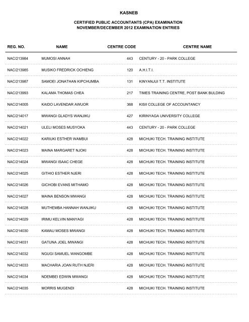 november/december 2012 cpa part i examination entries - Kasneb