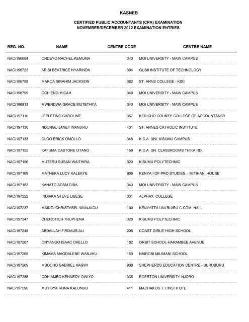 november/december 2012 cpa part i examination entries - Kasneb