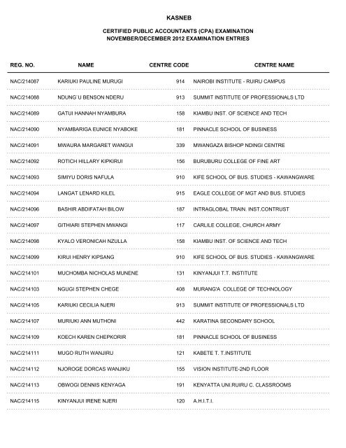 november/december 2012 cpa part i examination entries - Kasneb