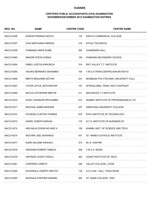 november/december 2012 cpa part i examination entries - Kasneb