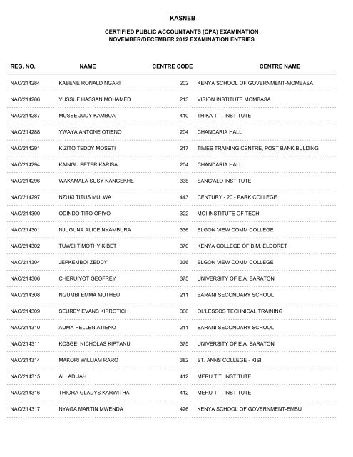 november/december 2012 cpa part i examination entries - Kasneb