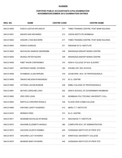 november/december 2012 cpa part i examination entries - Kasneb