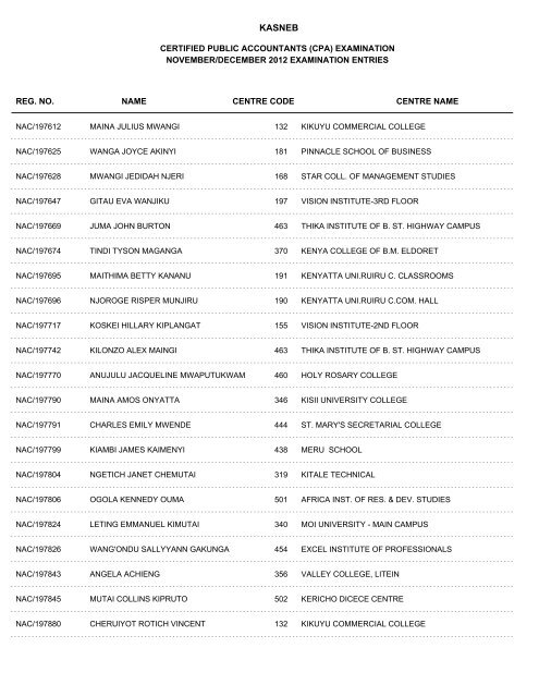 november/december 2012 cpa part i examination entries - Kasneb