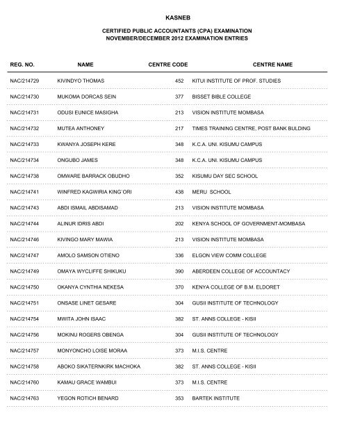 november/december 2012 cpa part i examination entries - Kasneb