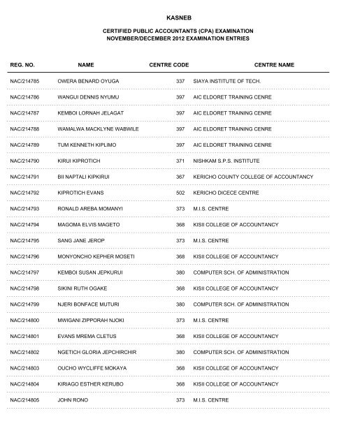 november/december 2012 cpa part i examination entries - Kasneb