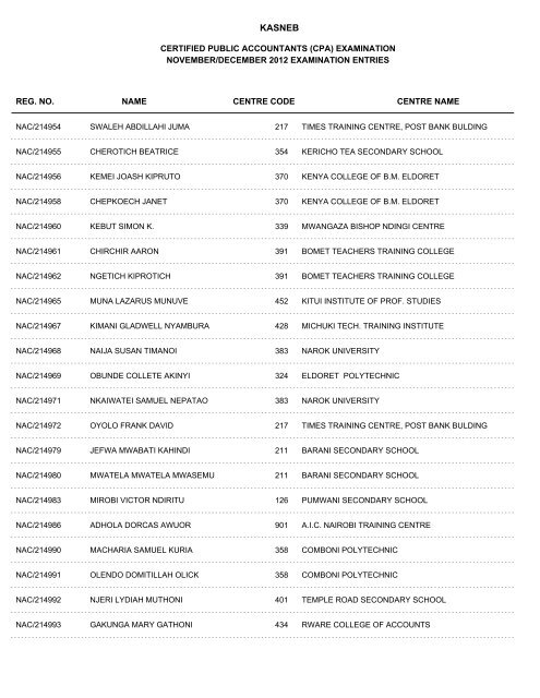 november/december 2012 cpa part i examination entries - Kasneb