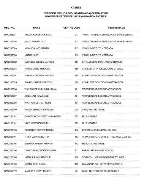 november/december 2012 cpa part i examination entries - Kasneb