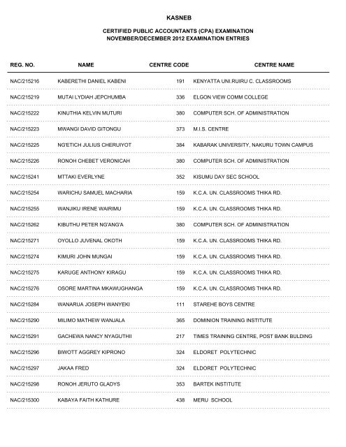 november/december 2012 cpa part i examination entries - Kasneb