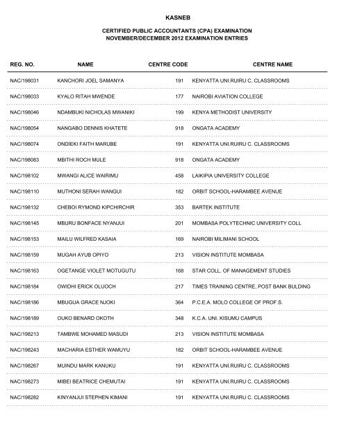 november/december 2012 cpa part i examination entries - Kasneb