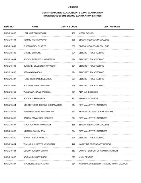 november/december 2012 cpa part i examination entries - Kasneb