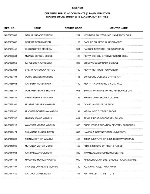 november/december 2012 cpa part i examination entries - Kasneb