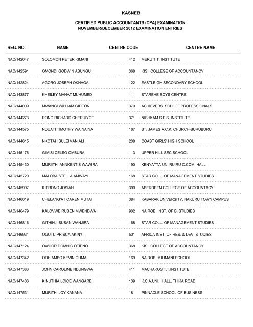 november/december 2012 cpa part i examination entries - Kasneb