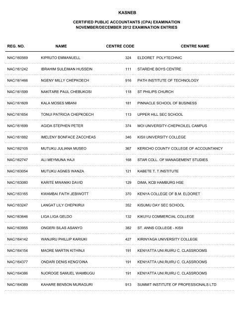 november/december 2012 cpa part i examination entries - Kasneb