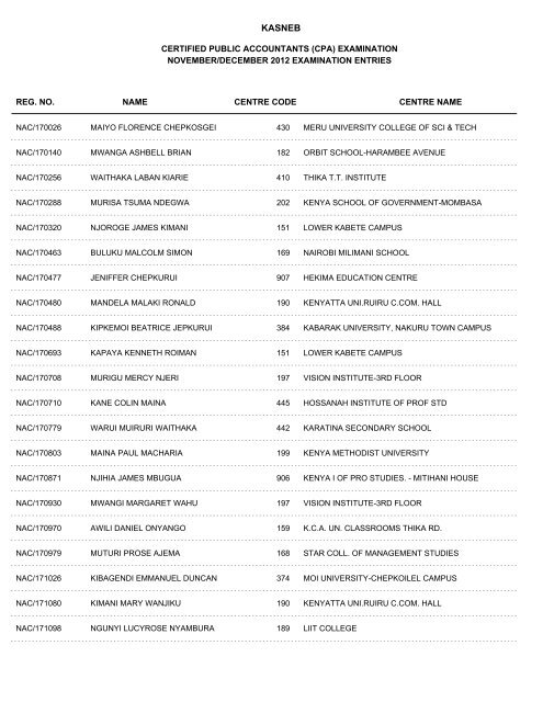 november/december 2012 cpa part i examination entries - Kasneb