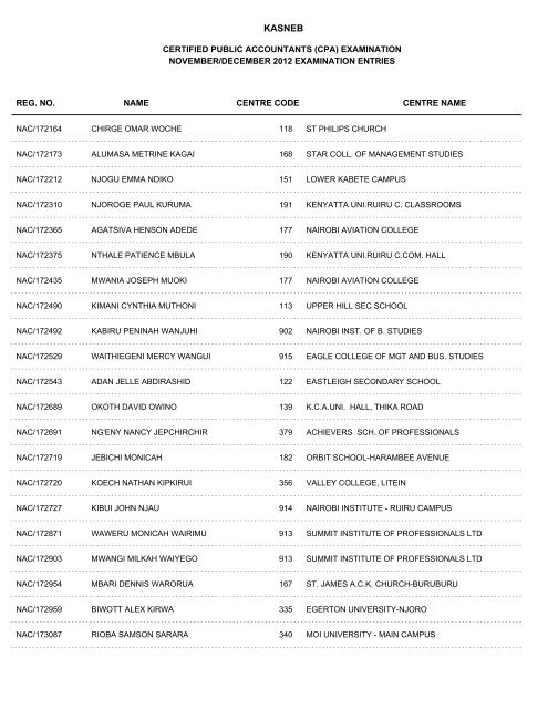 november/december 2012 cpa part i examination entries - Kasneb