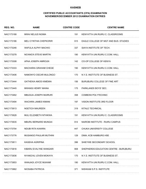 november/december 2012 cpa part i examination entries - Kasneb