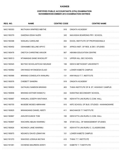 november/december 2012 cpa part i examination entries - Kasneb