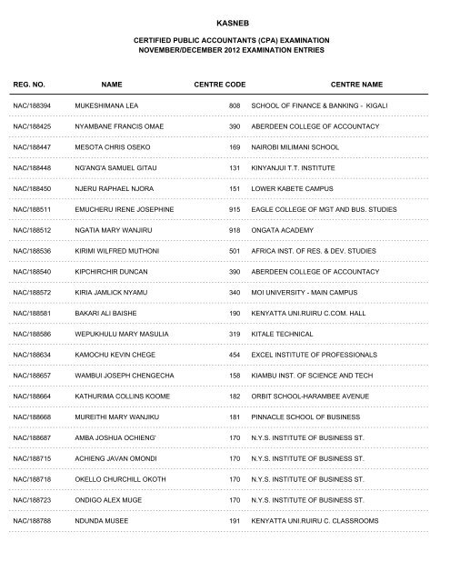 november/december 2012 cpa part i examination entries - Kasneb