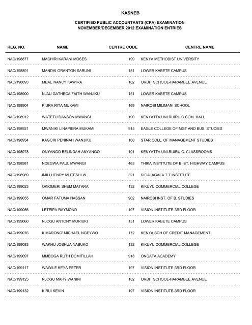 november/december 2012 cpa part i examination entries - Kasneb