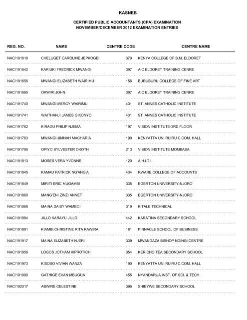 november/december 2012 cpa part i examination entries - Kasneb