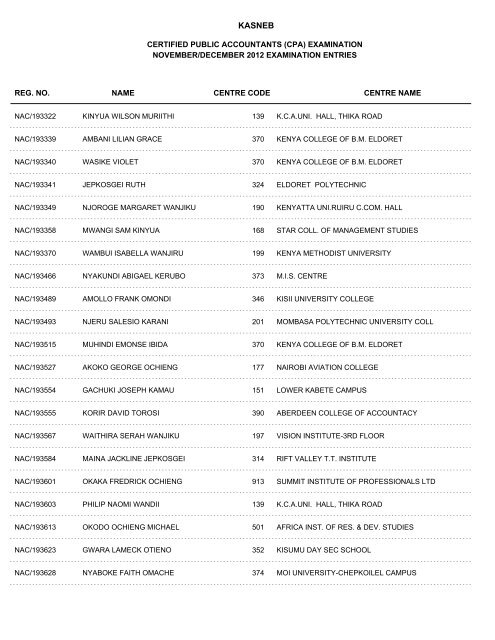 november/december 2012 cpa part i examination entries - Kasneb