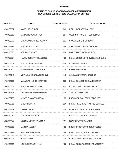 november/december 2012 cpa part i examination entries - Kasneb