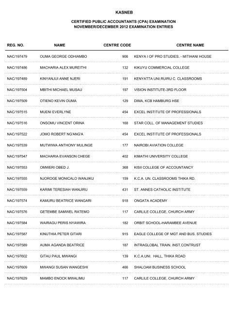 november/december 2012 cpa part i examination entries - Kasneb