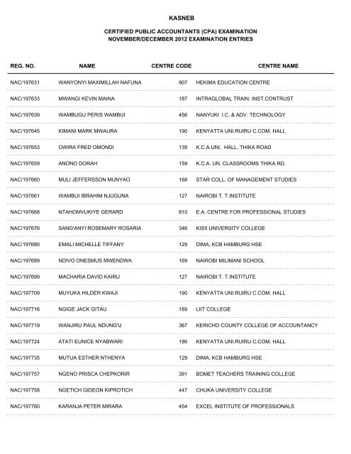 november/december 2012 cpa part i examination entries - Kasneb