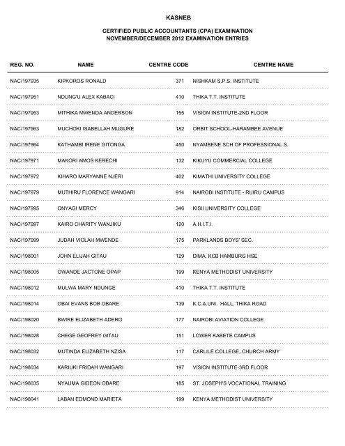 november/december 2012 cpa part i examination entries - Kasneb