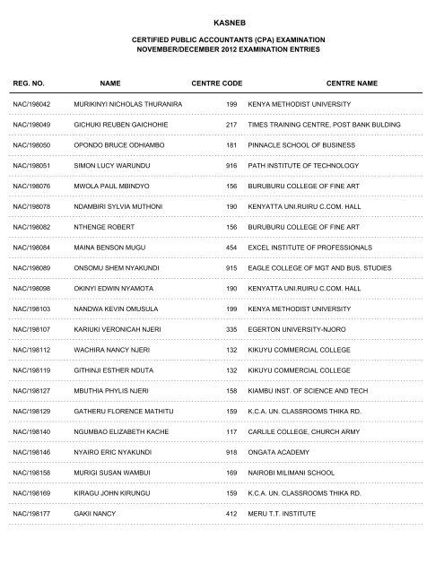 november/december 2012 cpa part i examination entries - Kasneb