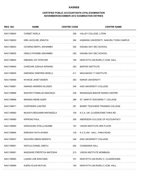 november/december 2012 cpa part i examination entries - Kasneb