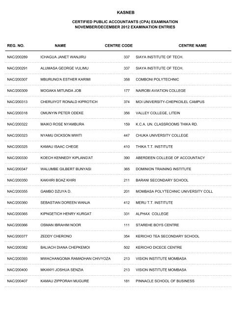 november/december 2012 cpa part i examination entries - Kasneb