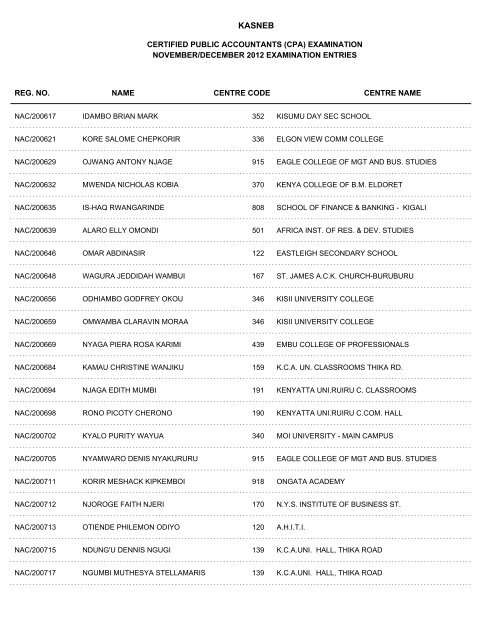 november/december 2012 cpa part i examination entries - Kasneb