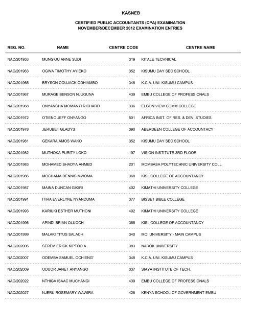 november/december 2012 cpa part i examination entries - Kasneb