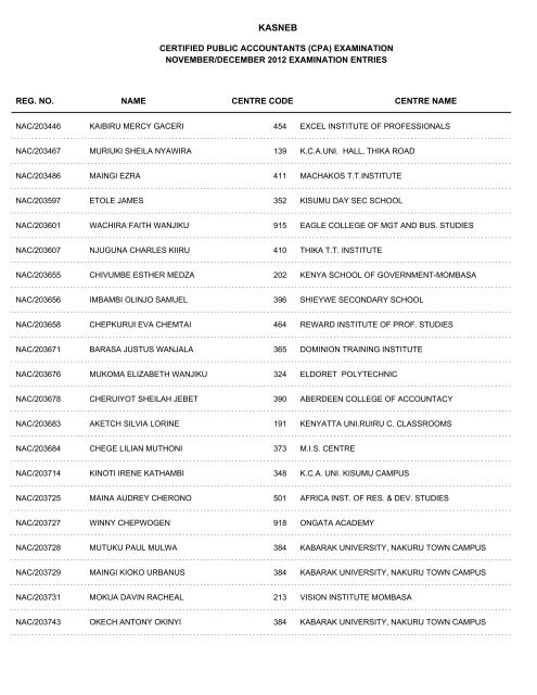 november/december 2012 cpa part i examination entries - Kasneb