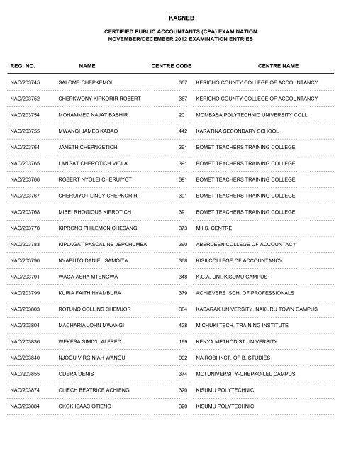 november/december 2012 cpa part i examination entries - Kasneb