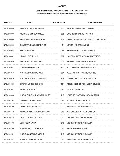 november/december 2012 cpa part i examination entries - Kasneb