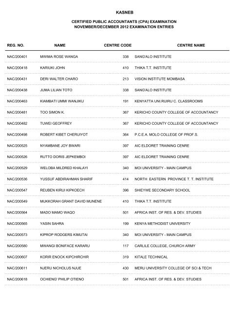 november/december 2012 cpa part i examination entries - Kasneb