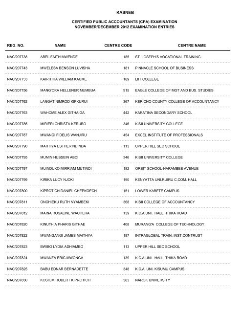 november/december 2012 cpa part i examination entries - Kasneb