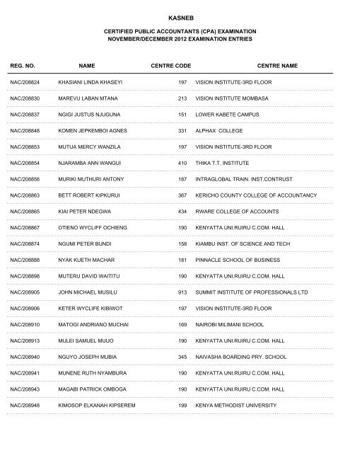 november/december 2012 cpa part i examination entries - Kasneb